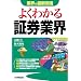�悭�킩��،��ƊE (�ƊE�̍ŐV�펯)