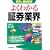 �悭�킩��،��ƊE (�ƊE�̍ŐV�펯)
