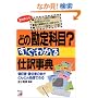 �ǂ̊���Ȗ�?�����킩��d�󎖓T�\�̎����E�������̑����ǂ�ǂ񏈗��ł���