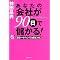 �ǂ�œ������I���Ǝv�����r�W�l�X�֘A��