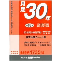 ����30�N ��68�W ����21�N�����Ł�21�N8���܂Ŏ��^��