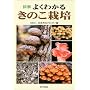 �}�� �悭�킩�邫�̂��͔|