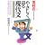 �c���̂₳������錻�㕶�\��X�؃[�~����