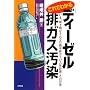 ����ł킩��f�B�[�[���r�K�X�����\���܁A������������鎩���Ԕr�K�X�̐l�̉e���E���̑΍�