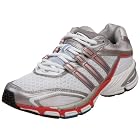 adidas Supernova Glide Running Shoe