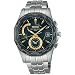 SEIKO (�Z�C�R�[) �r���v BRIGHTZ �u���C�c ���[���h�^�C���\�[���[ �d�g���v SAGA001 �����Y
