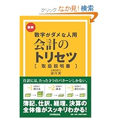 �������_���Ȑl�p ��v�̃g���Z�c [�戵������]