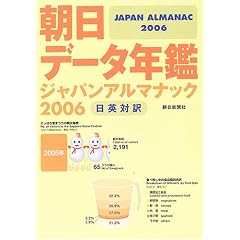 �����f�[�^�N�� �W���p���A���}�i�b�N�q2006�r���p�Ζ�