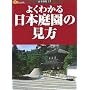 �悭�킩����{�뉀�̌��� (�y�w�u�b�N�X�\�Î�����)