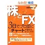 ����FX�\3���Ńv�����Ƀ`���[�g���ǂ߂�悤�ɂȂ� (�A�X�J�r�W�l�X)