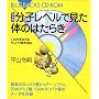 ���S�� ���q���x���Ō����̂̂͂��炫�\���̂����x����^���p�N�������� (�u���[�o�b�N�XCD�]ROM)