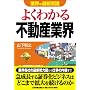 �悭�킩��s���Y�ƊE (�ƊE�̍ŐV�펯)