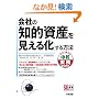 ��Ђ̒m�I���Y���u�����鉻�v������@ (���o����Books)