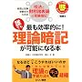 �ł������I��!�N�ł����_�ËL���\�ɂȂ�{�\�ŗ��m�����󌱐��̂��߂̐Ŗ@�ƍ������\�_�̗��_�ËL (�Ƃ肢���[�̕����Ă��܂邩�V���[�Y)