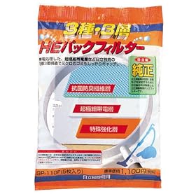 HITACHI �N���[�i�[���� GP-110F
