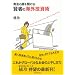 �����̔����J���錫�҂̊C�O�����p