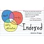 Indexed