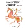 ���炾�̐݌v�Ƀ~�X�͂Ȃ�
