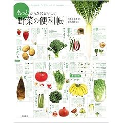 【クリックで詳細表示】もっとからだにおいしい野菜の便利帳 [単行本(ソフトカバー)]