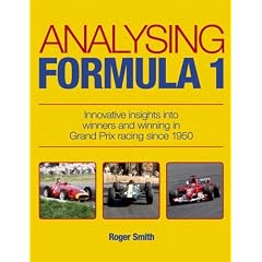 Analysing Formula 1: Innovative Insights into Winners and Winning in Grand Prix Racing Since 1950