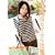 Can College 11 [DVD]