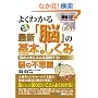 �}����� �悭�킩��ŐV�u�]�v�̊�{�Ƃ����� (How�]nual Visual Guide Book)