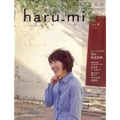 �I���͂�� haru_mi (�n���~) 2007�N 07���� [�G��]
