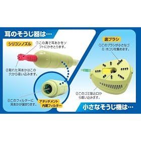 �C���[�N���[�i�[2way