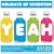 YEAH