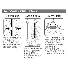 口パク奏法