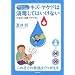 �L�Y�E���P�h�͏��ł��Ă͂����Ȃ��\�ɂ��Ȃ�!��������!�u���邨�����Áv�̂�����