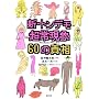 �V�E�g���f�����팻��60�̐^��