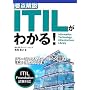 �v�_��� ITIL���킩��I