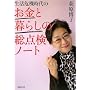 ������@����̂����ƕ�炵�̑��_���m�[�g