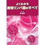�悭�킩�鈫�������p��̂��ׂ�