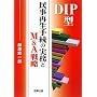 DIP�^�����Đ��葱�̎�����M&A�헪