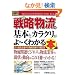 �}�����r�W�l�X �ŐV�헪�����̊�{�ƃJ���N������[���킩��{ (How�]nual Business Guide Book)