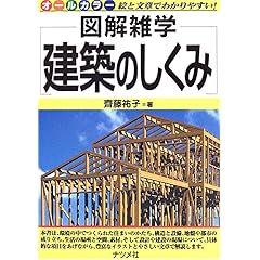 【クリックで詳細表示】建築のしくみ (図解雑学) [単行本]