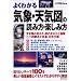 �C�ہE�V�C�}�̓ǂݕ��E�y���ݕ�