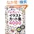 CD-ROM�t�� �����Ɏg���邩�킢���C���X�g�J�b�g�W