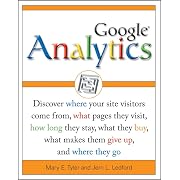 Google Analytics