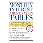 Monthly Interest Amortization Tables