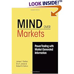 Mind Over Markets