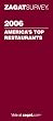 2006 America's Top Restaurants (Zagatsurvey: America's Top Restaurants)