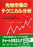 先物市場のテクニカル分析