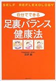 �����łł��鑫���o�����X���N�@