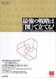 最強の戦略は「図」で立てる!―アイデアを一気に実現に近づける、図解発想の技術