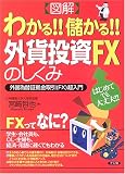 図解 わかる!!儲かる!!外貨投資FXのしくみ