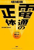 週刊金曜日取材班『増補版 電通の正体―マスコミ最大のタブー』