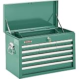 Grizzly H0839 9 Drawer Top Chest w/ Ball Bearing Slides